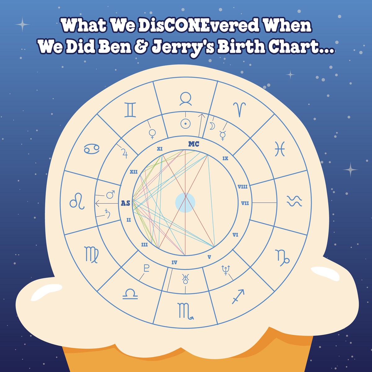 Wir haben ein Ben & Jerry’s Horoskop gemacht – und die Ergebnisse sind himmlisch!